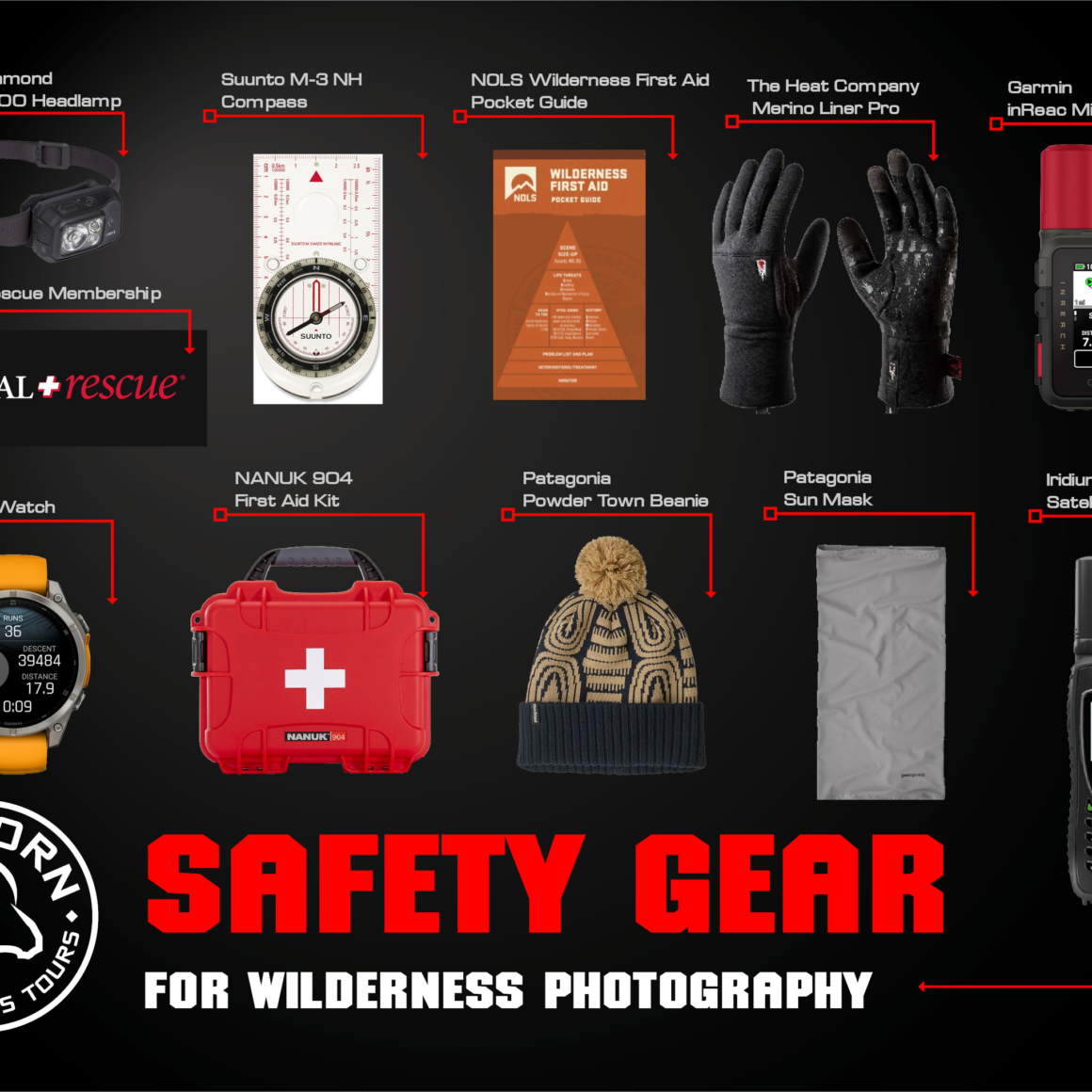 Safety Gear for Wildlife Photography image