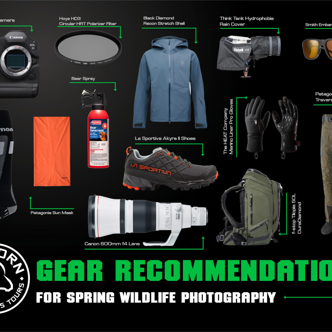 graphic of Yellowstone photography gear