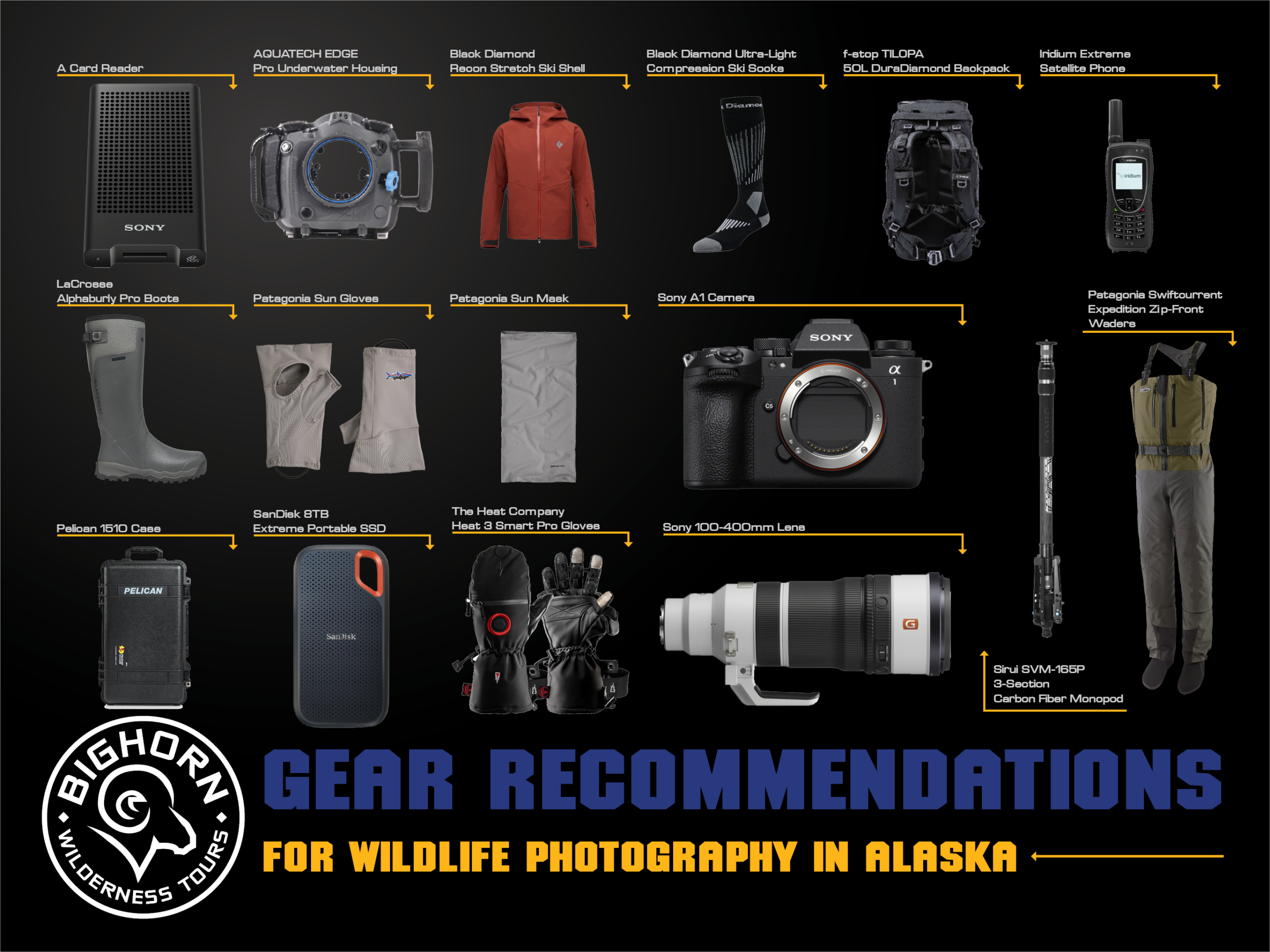 Gear for Photography Alaska